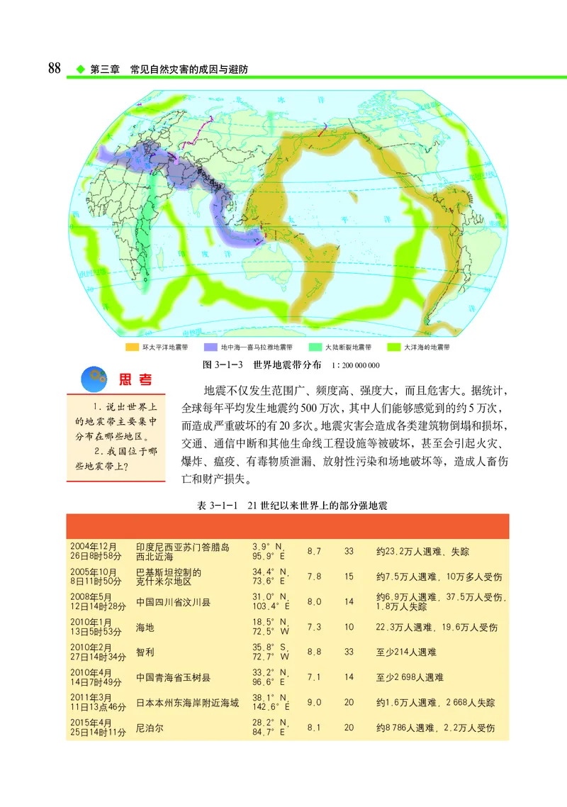 中图版地理必修第一册_高中三年全科资料_高中_高中电子教材_高中地理_中图版