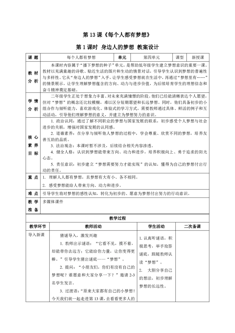 26年春季道德与法治二年级下册（32课时）教案（打印版本）(1)(1)_26新二年级道法下册（统编版）_版本一_部编版道德与法治2下_2026春新版_第三套-wu