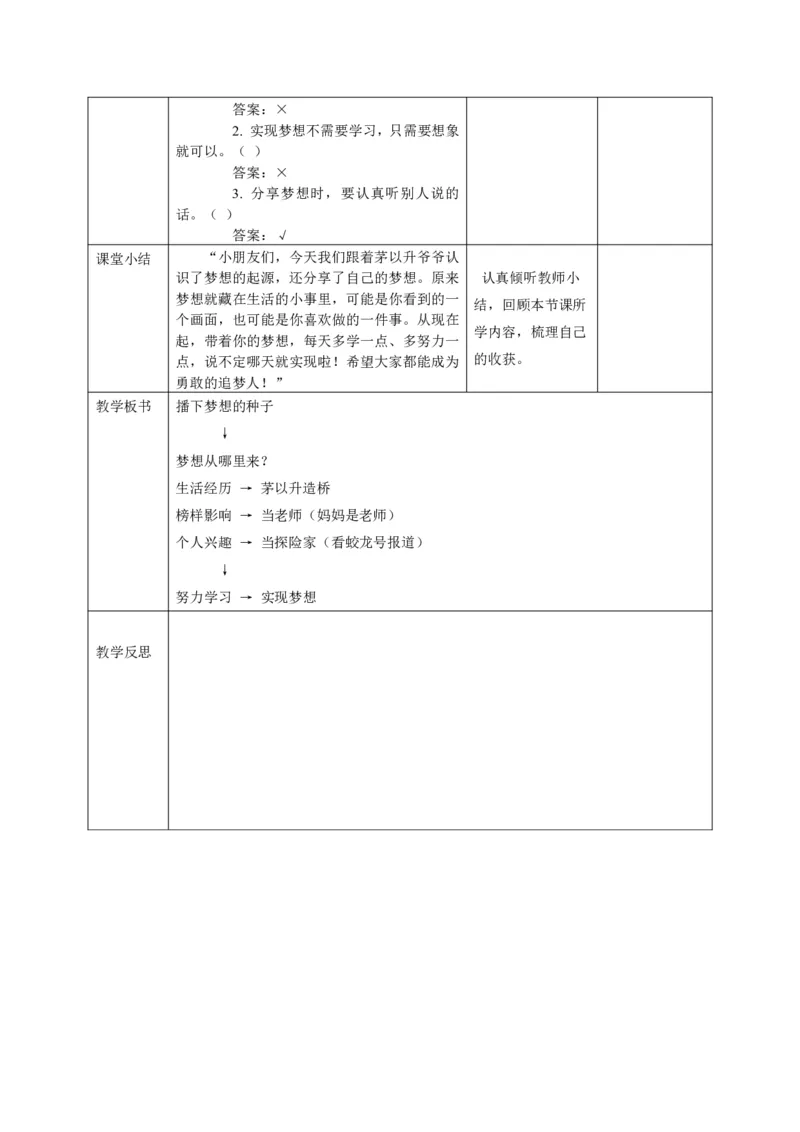 26年春季道德与法治二年级下册（32课时）教案（打印版本）(1)(1)_26新二年级道法下册（统编版）_版本一_部编版道德与法治2下_2026春新版_第三套-wu