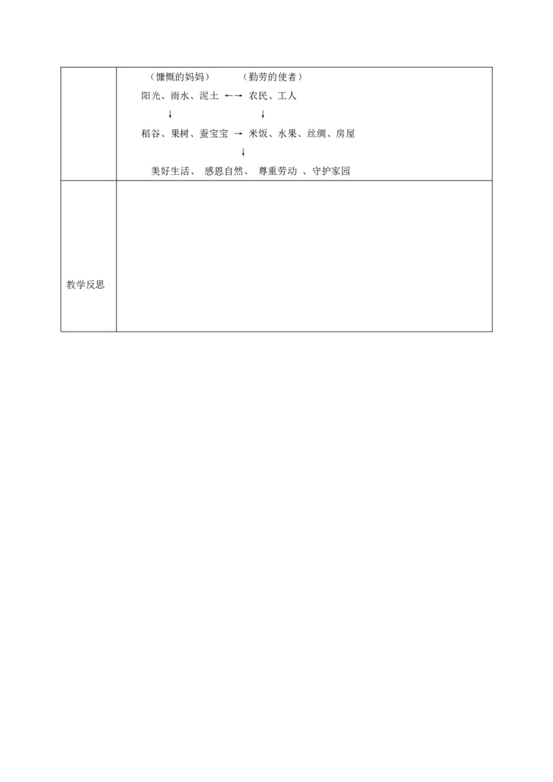 26年春季道德与法治二年级下册（32课时）教案（打印版本）(1)(1)_26新二年级道法下册（统编版）_版本一_部编版道德与法治2下_2026春新版_第三套-wu