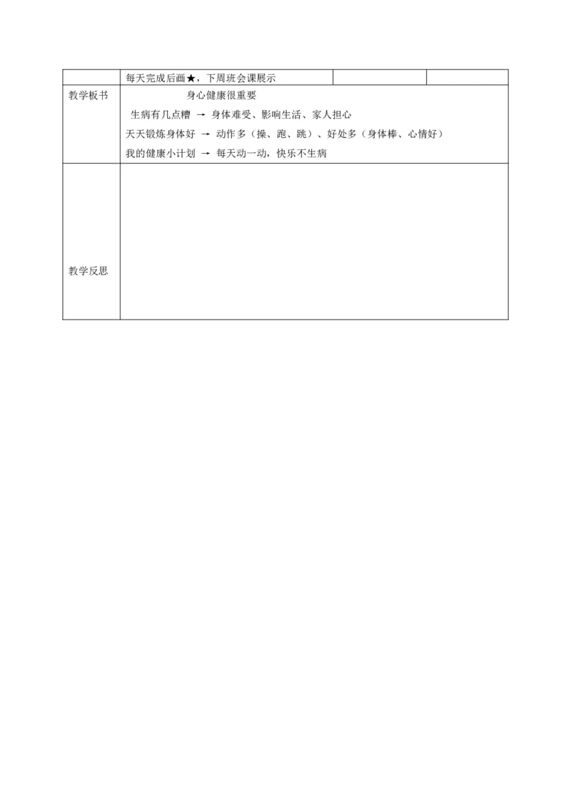 26年春季道德与法治二年级下册（32课时）教案（打印版本）(1)(1)_26新二年级道法下册（统编版）_版本一_部编版道德与法治2下_2026春新版_第三套-wu