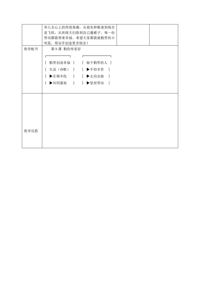 26年春季道德与法治二年级下册（32课时）教案（打印版本）(1)(1)_26新二年级道法下册（统编版）_版本一_部编版道德与法治2下_2026春新版_第三套-wu