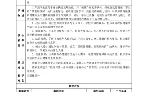 26年春季道德与法治二年级下册（32课时）教案（打印版本）(1)(1)_26新二年级道法下册（统编版）_版本一_部编版道德与法治2下_2026春新版_第三套-wu
