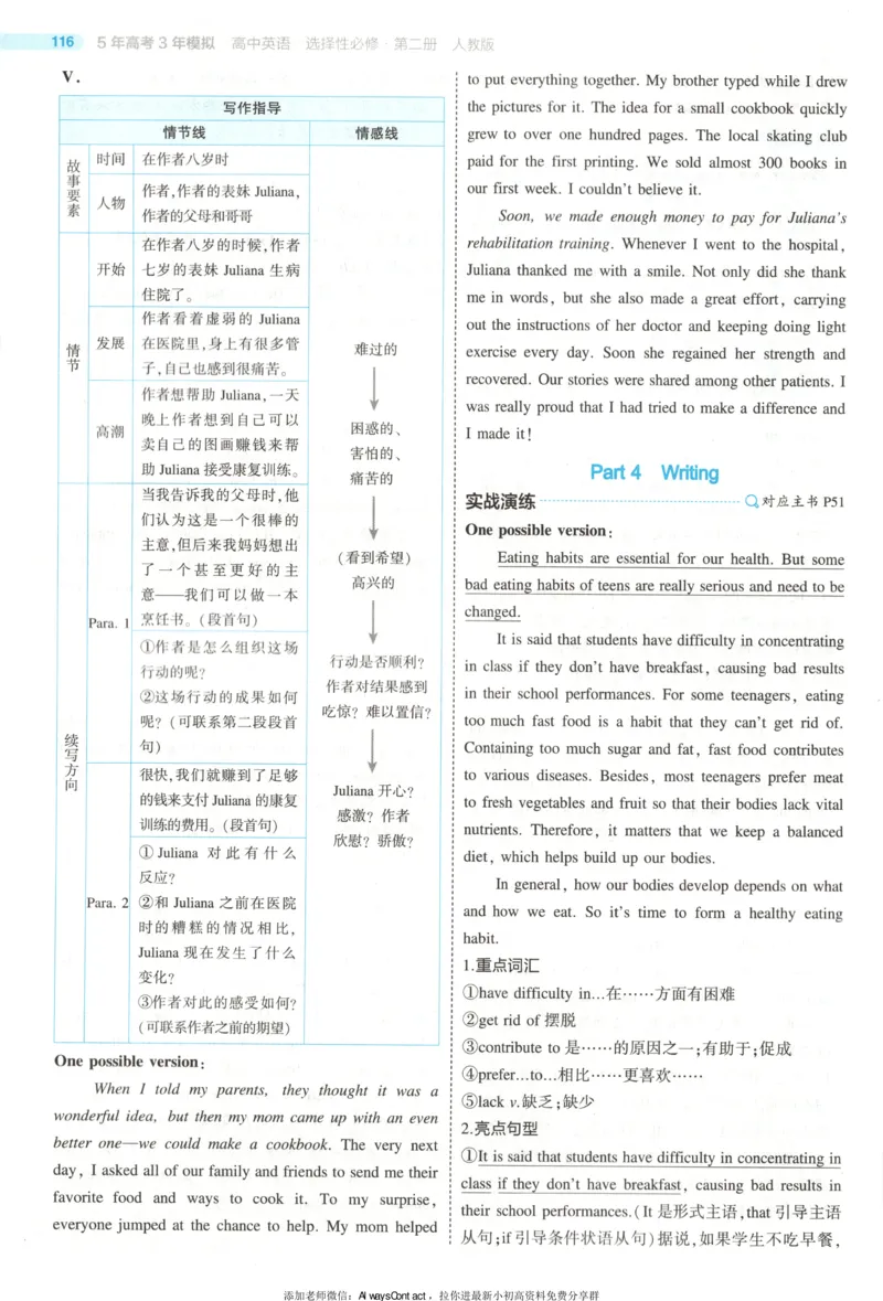 53同步英语选修二RJ答案_高中三年全科资料_高中_2026《高中53同步练习》英语选修二RJ