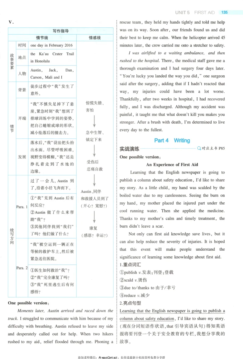 53同步英语选修二RJ答案_高中三年全科资料_高中_2026《高中53同步练习》英语选修二RJ
