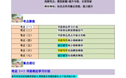 专题10书面表达-书信写作、读后续写进阶计划(从框架搭建到亮点升级全攻略)-解析版_高中三年全科资料_高中_高中1_2025高一高二英语暑假提升精品讲义（人教版）