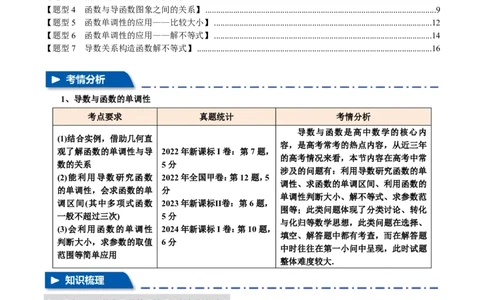 专题3.2导数与函数的单调性七大题型（解析版）_高中三年全科资料_高中_高中1_2026版高考《举一反三》一轮复习专练（新高考数学专用）_2026版《举一反三》专题练系列（共189个题型）