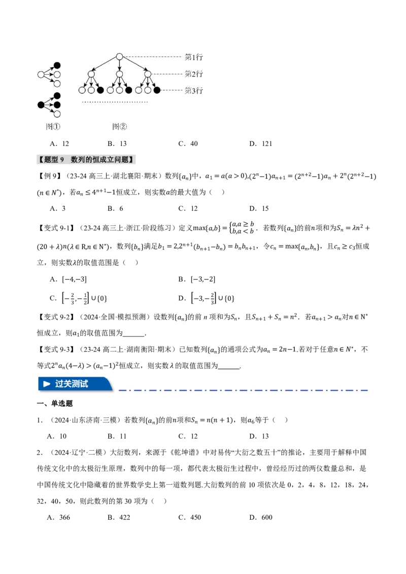 专题6.1数列的概念与简单表示法九大题型（原卷版）_高中三年全科资料_高中_高中1_2026版高考《举一反三》一轮复习专练（新高考数学专用）