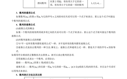 专题6.1数列的概念与简单表示法九大题型（原卷版）_高中三年全科资料_高中_高中1_2026版高考《举一反三》一轮复习专练（新高考数学专用）