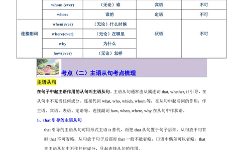 专题03名词性从句逆袭手册(四大从句连接词决胜攻略)-解析版_高中三年全科资料_高中_高中1_2025高一高二英语暑假提升精品讲义（人教版）