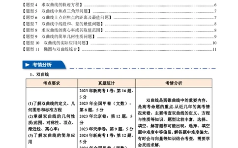 专题8.6双曲线十一大题型（原卷版）_高中三年全科资料_高中_高中1_2026版高考《举一反三》一轮复习专练（新高考数学专用）_2026版《举一反三》专题练系列（共189个题型）