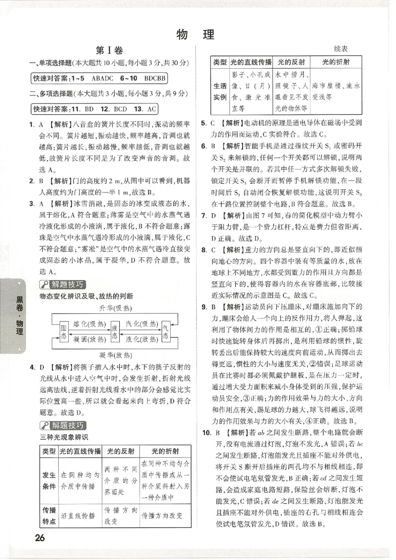 2026《万唯中考&bull;天津黑白卷》物理黑卷答案_中考押题2026《中考押题》系列（9科全套实时更新中）_万唯2026版初中《万唯黑白卷》7科全套（天津）