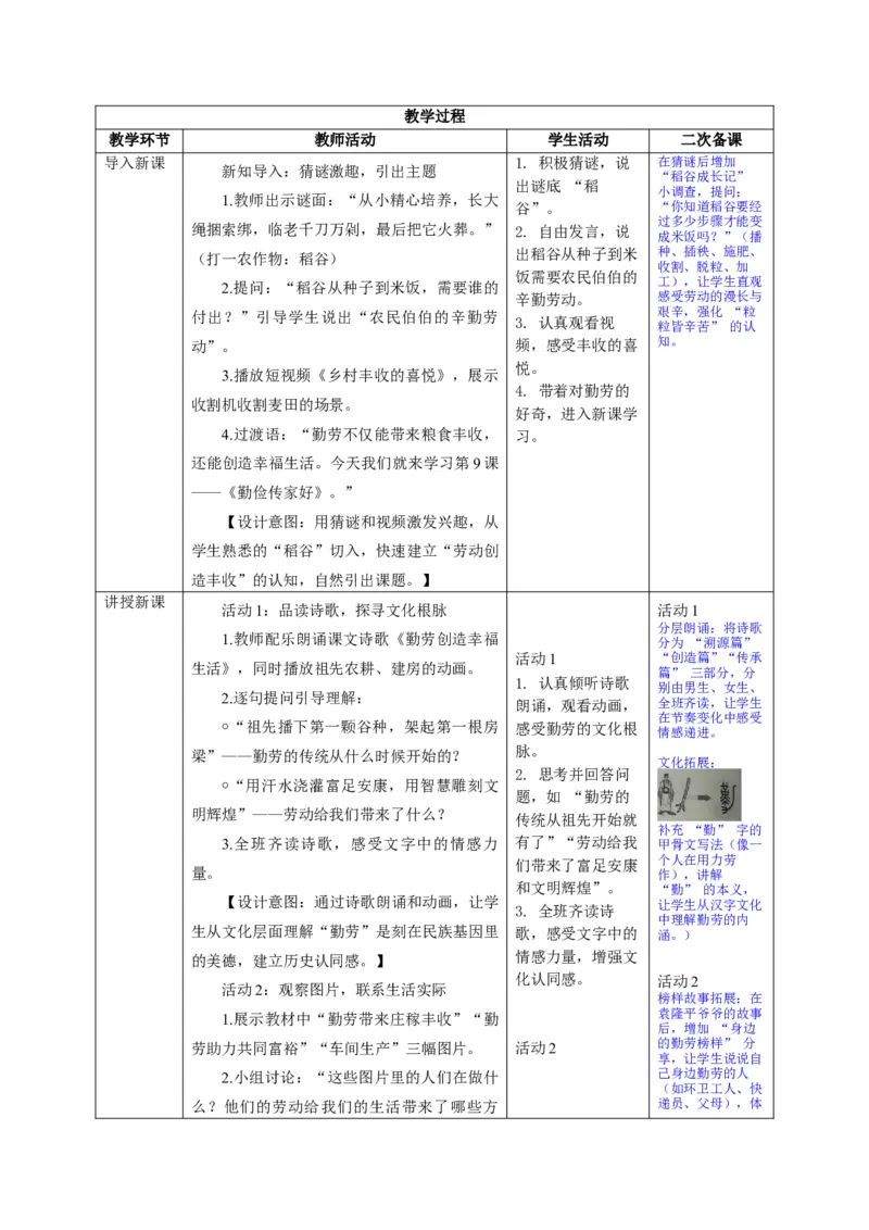 26年春季道德与法治二年级下册（32课时）教案+二次备课+教学反思(1)_26新二年级道法下册（统编版）_版本一_部编版道德与法治2下_2026春新版_第4套-小_04.道德2下-全册教案教学计划