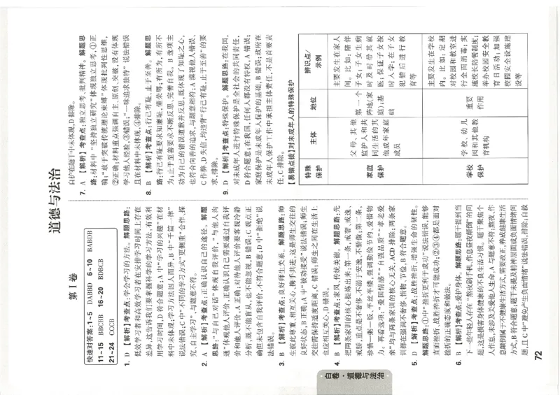 2026《万唯中考&bull;天津黑白卷》道法白卷答案_中考押题2026《中考押题》系列（9科全套实时更新中）_万唯2026版初中《万唯黑白卷》7科全套（天津）