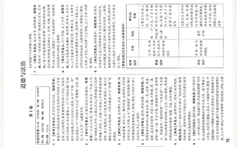2026《万唯中考&bull;天津黑白卷》道法白卷答案_中考押题2026《中考押题》系列（9科全套实时更新中）_万唯2026版初中《万唯黑白卷》7科全套（天津）