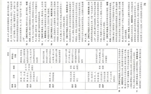 2026《万唯中考&bull;天津黑白卷》道法白卷答案_中考押题2026《中考押题》系列（9科全套实时更新中）_万唯2026版初中《万唯黑白卷》7科全套（天津）