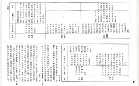 2026《万唯中考&bull;天津黑白卷》道法白卷答案_中考押题2026《中考押题》系列（9科全套实时更新中）_万唯2026版初中《万唯黑白卷》7科全套（天津）