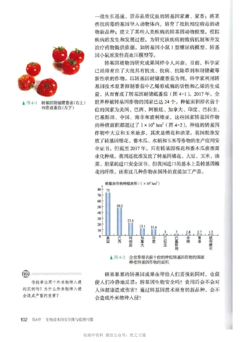5新教材高中生物选择性必修3《生物技术与工程》_高中三年全科资料_高中各科课本电子教材_06高中生物课本_人教版-生物课本