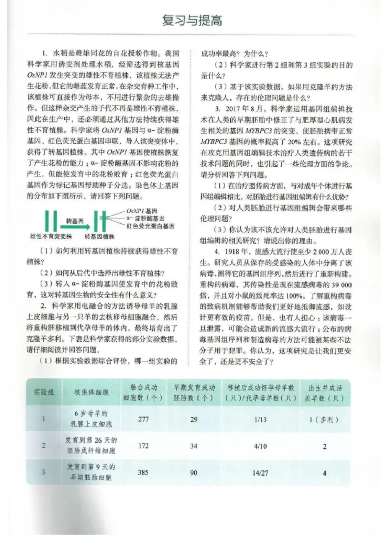 5新教材高中生物选择性必修3《生物技术与工程》_高中三年全科资料_高中各科课本电子教材_06高中生物课本_人教版-生物课本