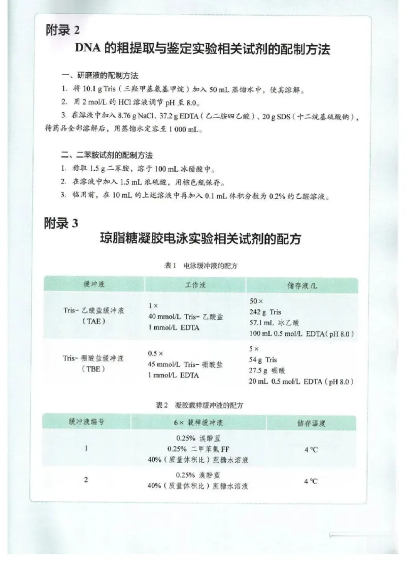 5新教材高中生物选择性必修3《生物技术与工程》_高中三年全科资料_高中各科课本电子教材_06高中生物课本_人教版-生物课本