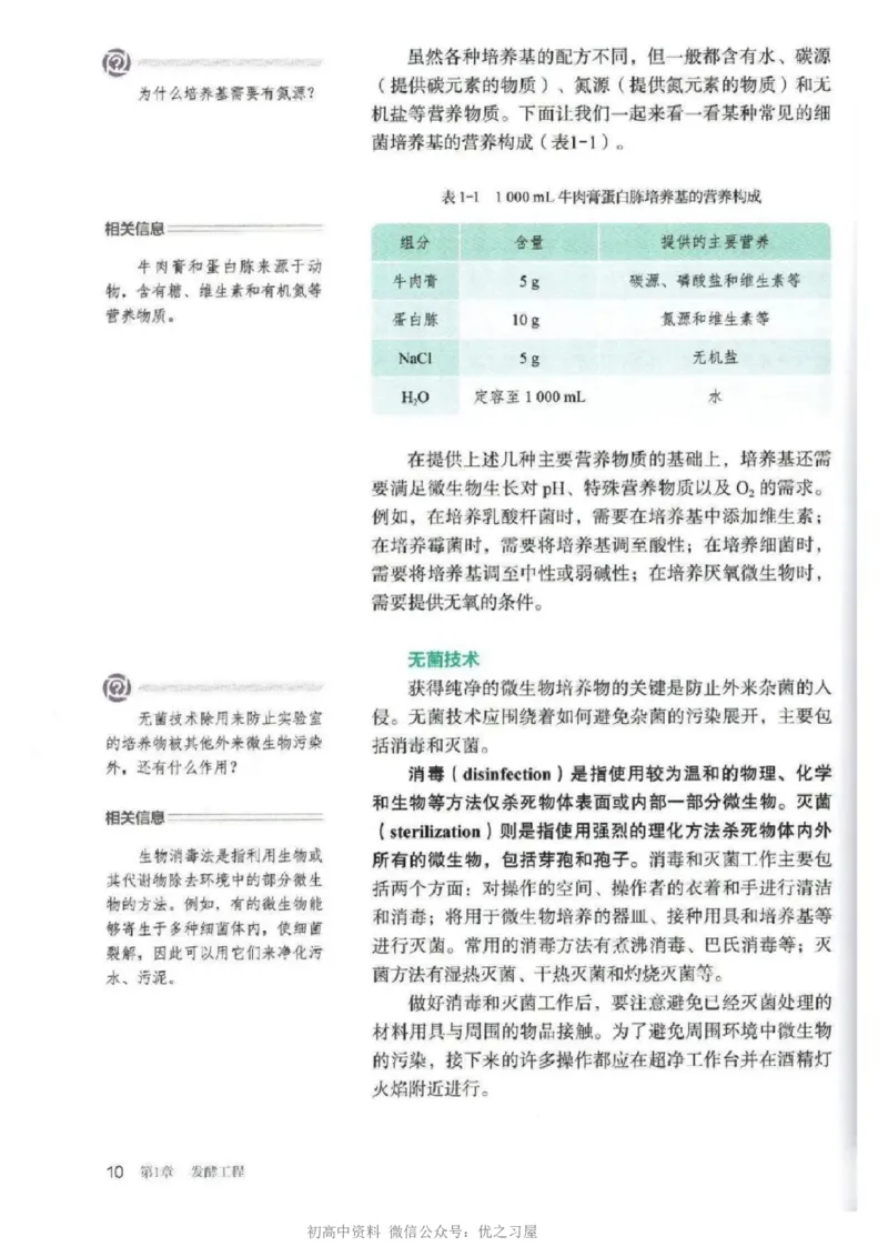 5新教材高中生物选择性必修3《生物技术与工程》_高中三年全科资料_高中各科课本电子教材_06高中生物课本_人教版-生物课本