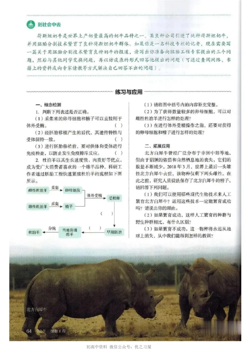 5新教材高中生物选择性必修3《生物技术与工程》_高中三年全科资料_高中各科课本电子教材_06高中生物课本_人教版-生物课本