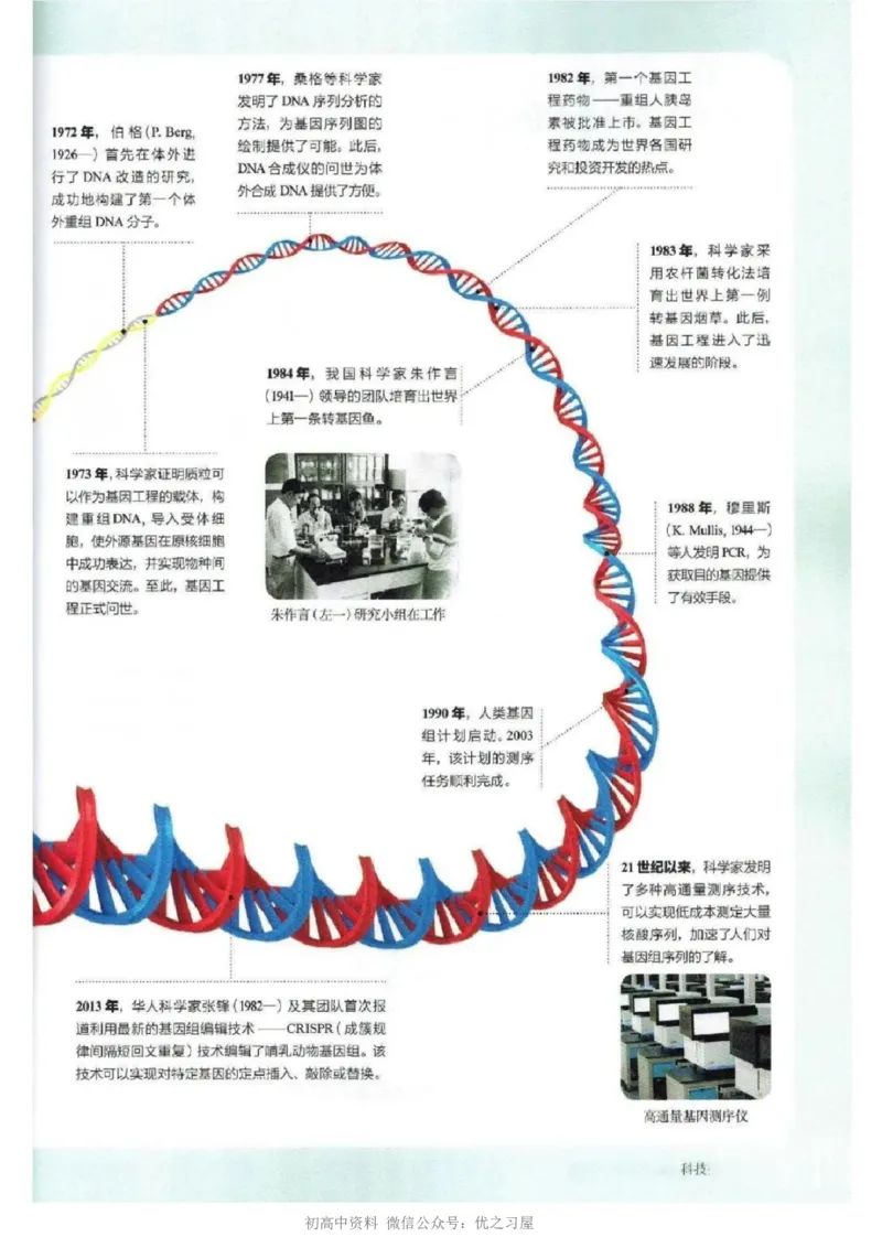 5新教材高中生物选择性必修3《生物技术与工程》_高中三年全科资料_高中各科课本电子教材_06高中生物课本_人教版-生物课本