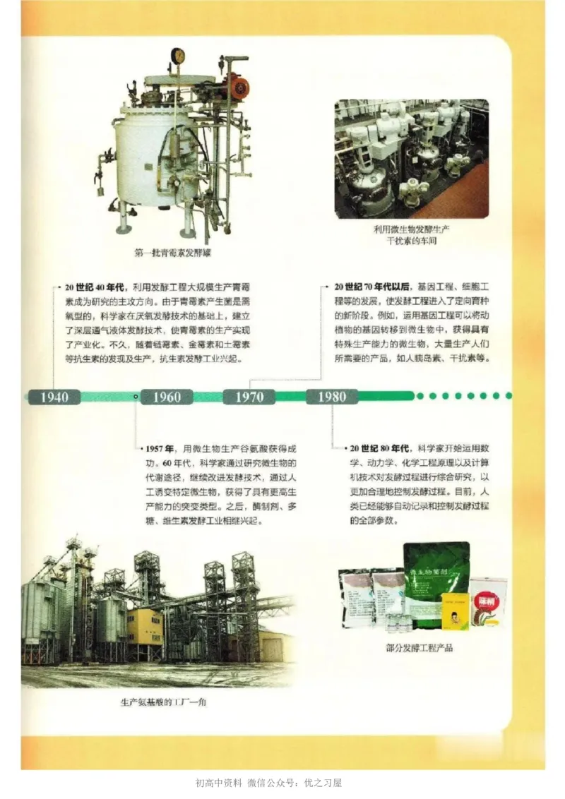 5新教材高中生物选择性必修3《生物技术与工程》_高中三年全科资料_高中各科课本电子教材_06高中生物课本_人教版-生物课本