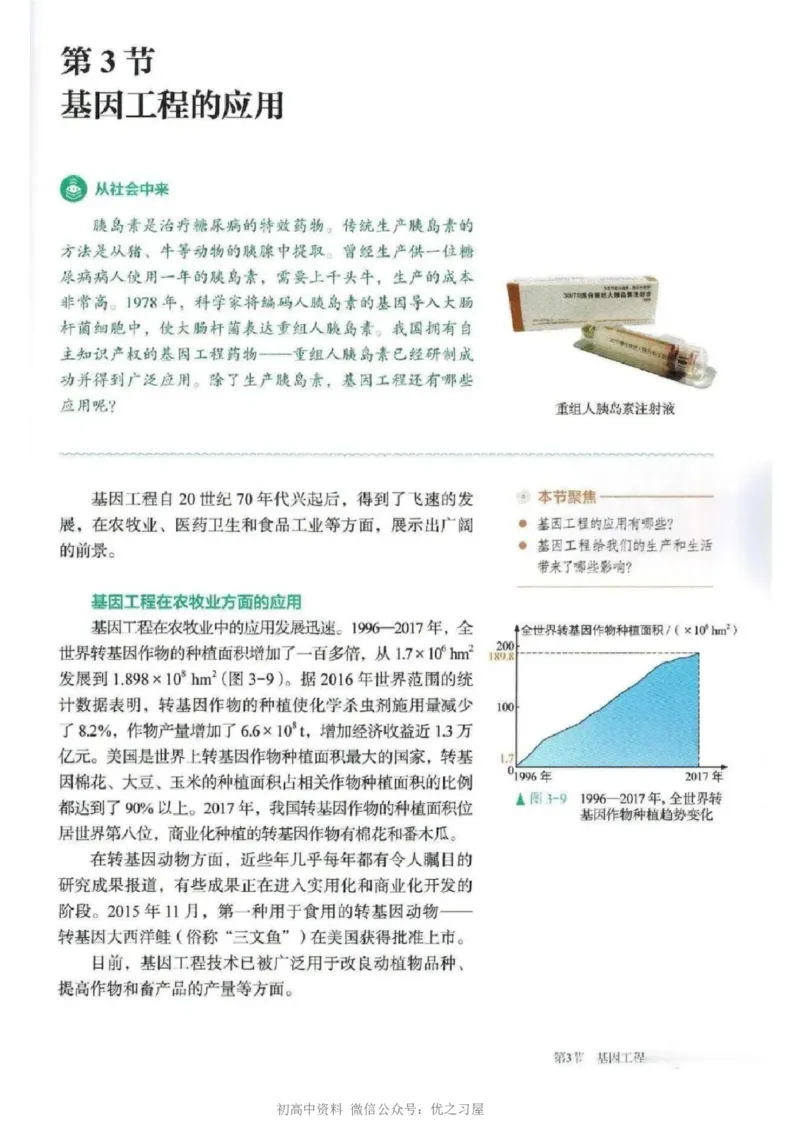 5新教材高中生物选择性必修3《生物技术与工程》_高中三年全科资料_高中各科课本电子教材_06高中生物课本_人教版-生物课本