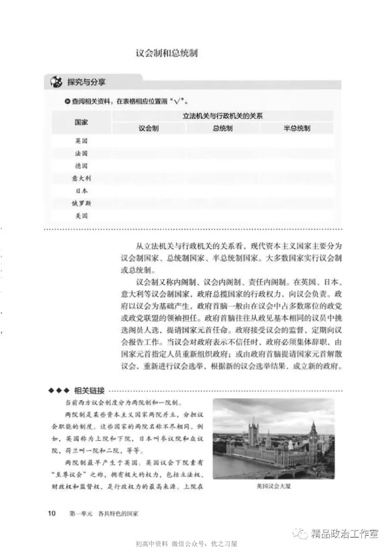 5统编版高中政治选择性必修一《当代国际政治与经济》_高中三年全科资料_高中各科课本电子教材_07高中政治课本_统编版-政治课本