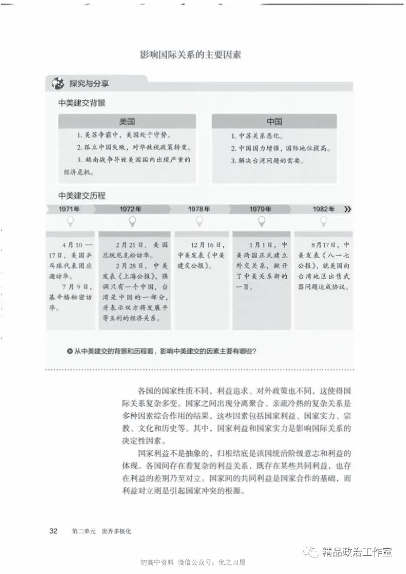 5统编版高中政治选择性必修一《当代国际政治与经济》_高中三年全科资料_高中各科课本电子教材_07高中政治课本_统编版-政治课本