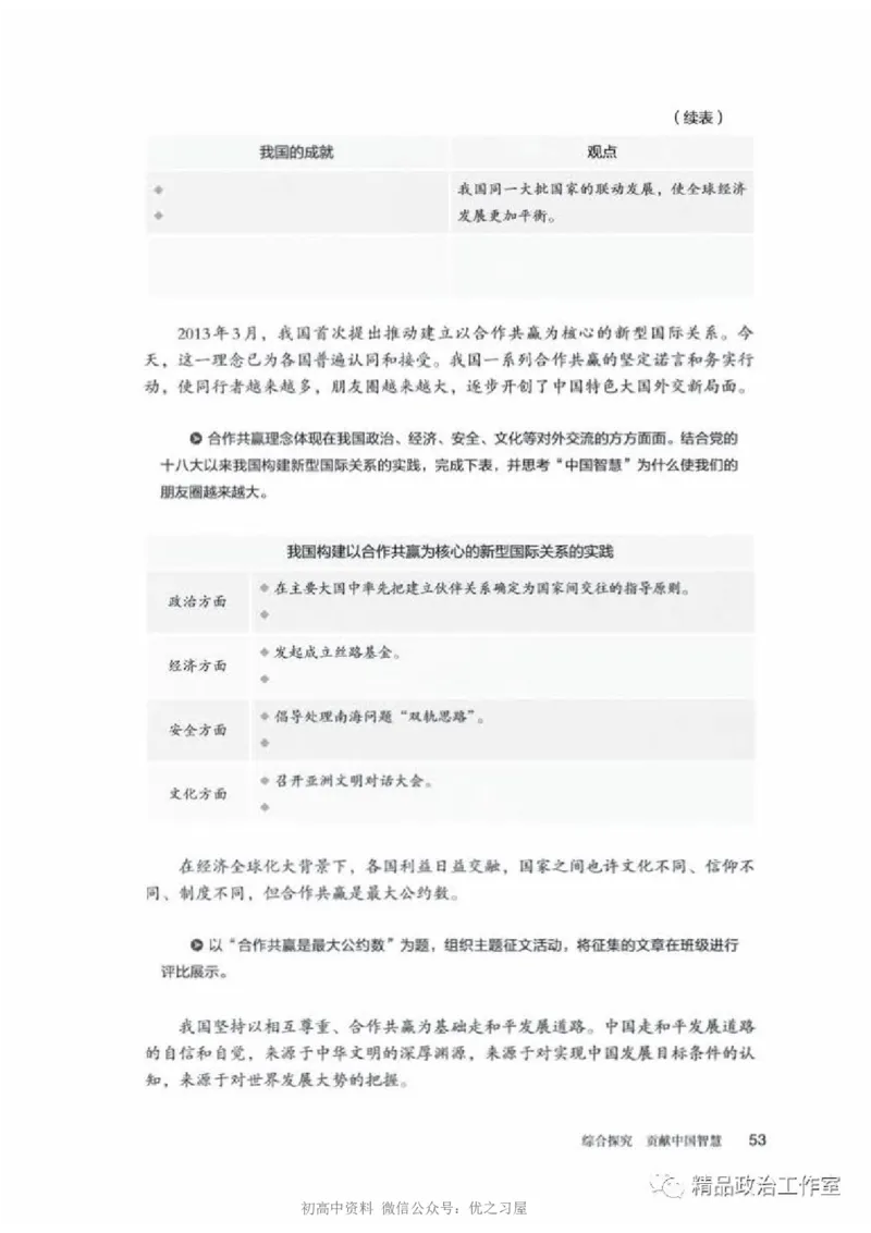 5统编版高中政治选择性必修一《当代国际政治与经济》_高中三年全科资料_高中各科课本电子教材_07高中政治课本_统编版-政治课本