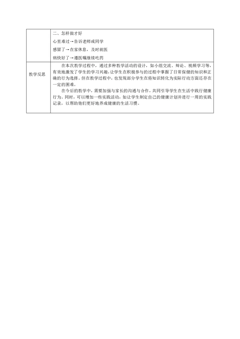 26年春季道德与法治二年级下册（32课时）教案+二次备课+教学反思(1)(1)_26新二年级道法下册（统编版）_版本一_部编版道德与法治2下_2026春新版