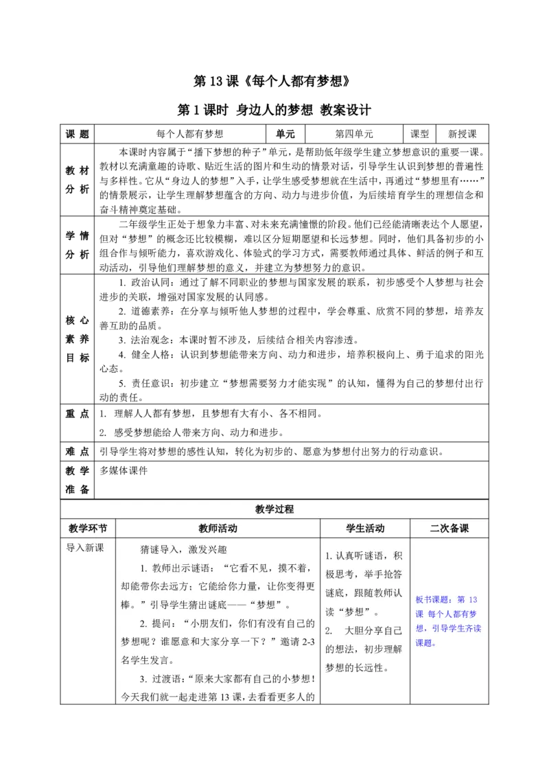 26年春季道德与法治二年级下册（32课时）教案+二次备课+教学反思(1)(1)_26新二年级道法下册（统编版）_版本一_部编版道德与法治2下_2026春新版