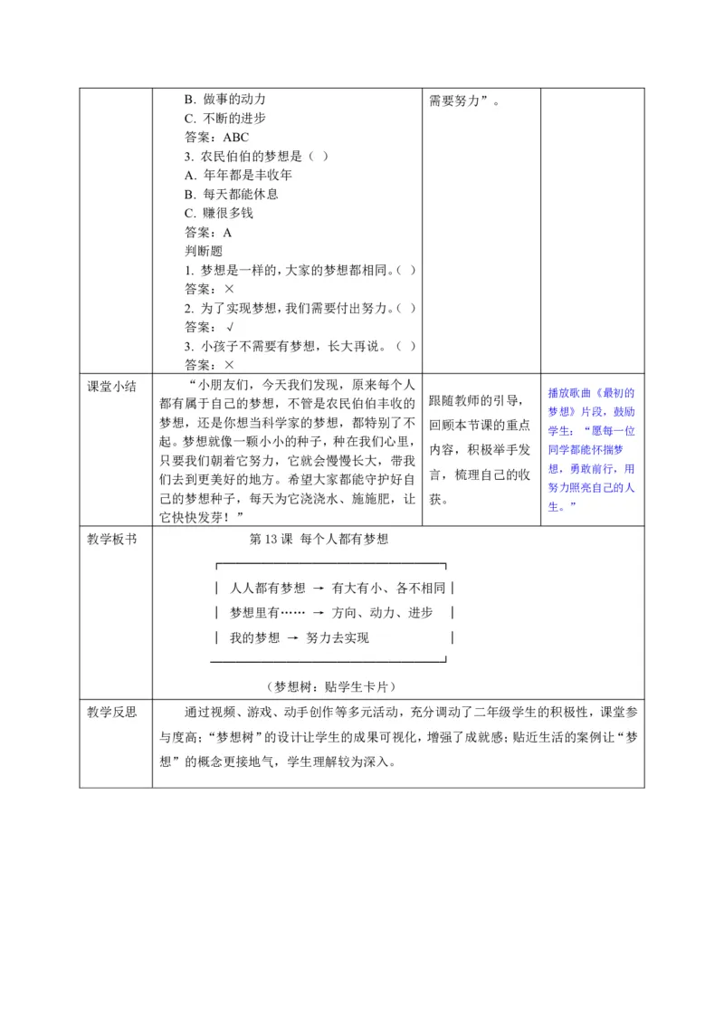 26年春季道德与法治二年级下册（32课时）教案+二次备课+教学反思(1)(1)_26新二年级道法下册（统编版）_版本一_部编版道德与法治2下_2026春新版
