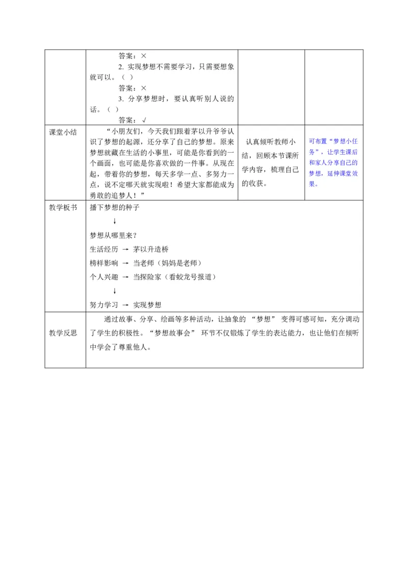 26年春季道德与法治二年级下册（32课时）教案+二次备课+教学反思(1)(1)_26新二年级道法下册（统编版）_版本一_部编版道德与法治2下_2026春新版