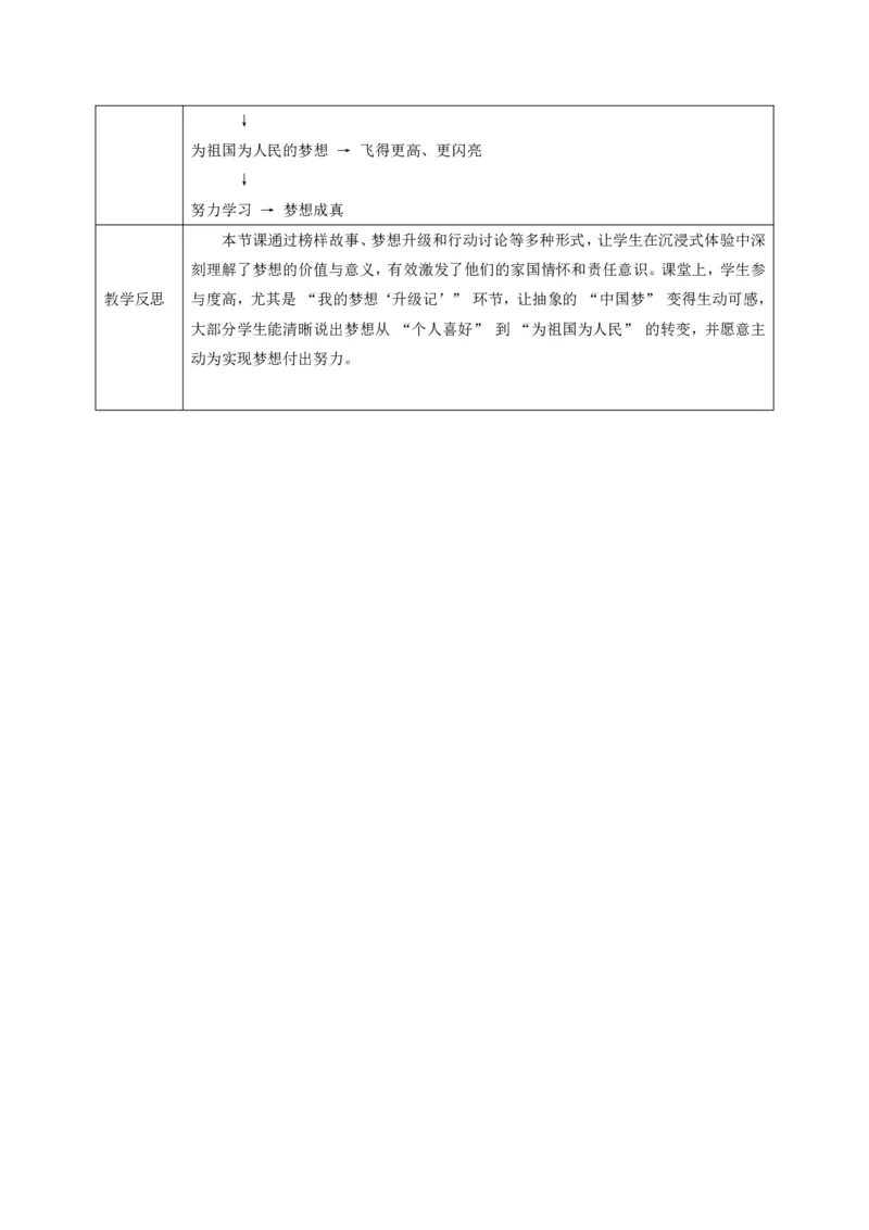26年春季道德与法治二年级下册（32课时）教案+二次备课+教学反思(1)(1)_26新二年级道法下册（统编版）_版本一_部编版道德与法治2下_2026春新版