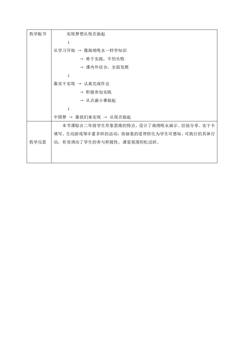 26年春季道德与法治二年级下册（32课时）教案+二次备课+教学反思(1)(1)_26新二年级道法下册（统编版）_版本一_部编版道德与法治2下_2026春新版