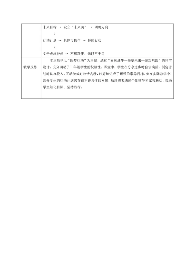 26年春季道德与法治二年级下册（32课时）教案+二次备课+教学反思(1)(1)_26新二年级道法下册（统编版）_版本一_部编版道德与法治2下_2026春新版