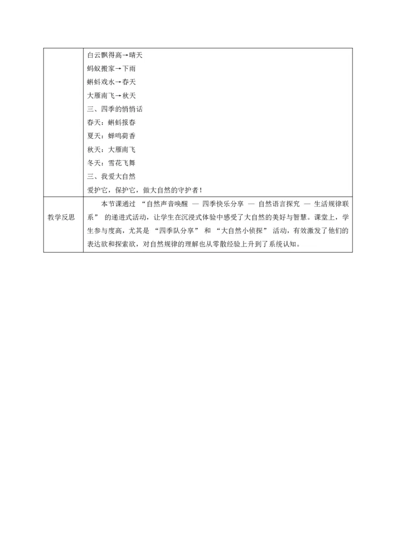 26年春季道德与法治二年级下册（32课时）教案+二次备课+教学反思(1)(1)_26新二年级道法下册（统编版）_版本一_部编版道德与法治2下_2026春新版