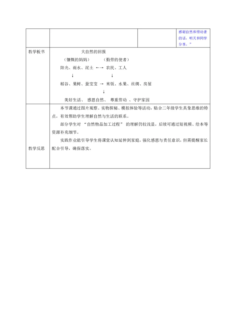 26年春季道德与法治二年级下册（32课时）教案+二次备课+教学反思(1)(1)_26新二年级道法下册（统编版）_版本一_部编版道德与法治2下_2026春新版