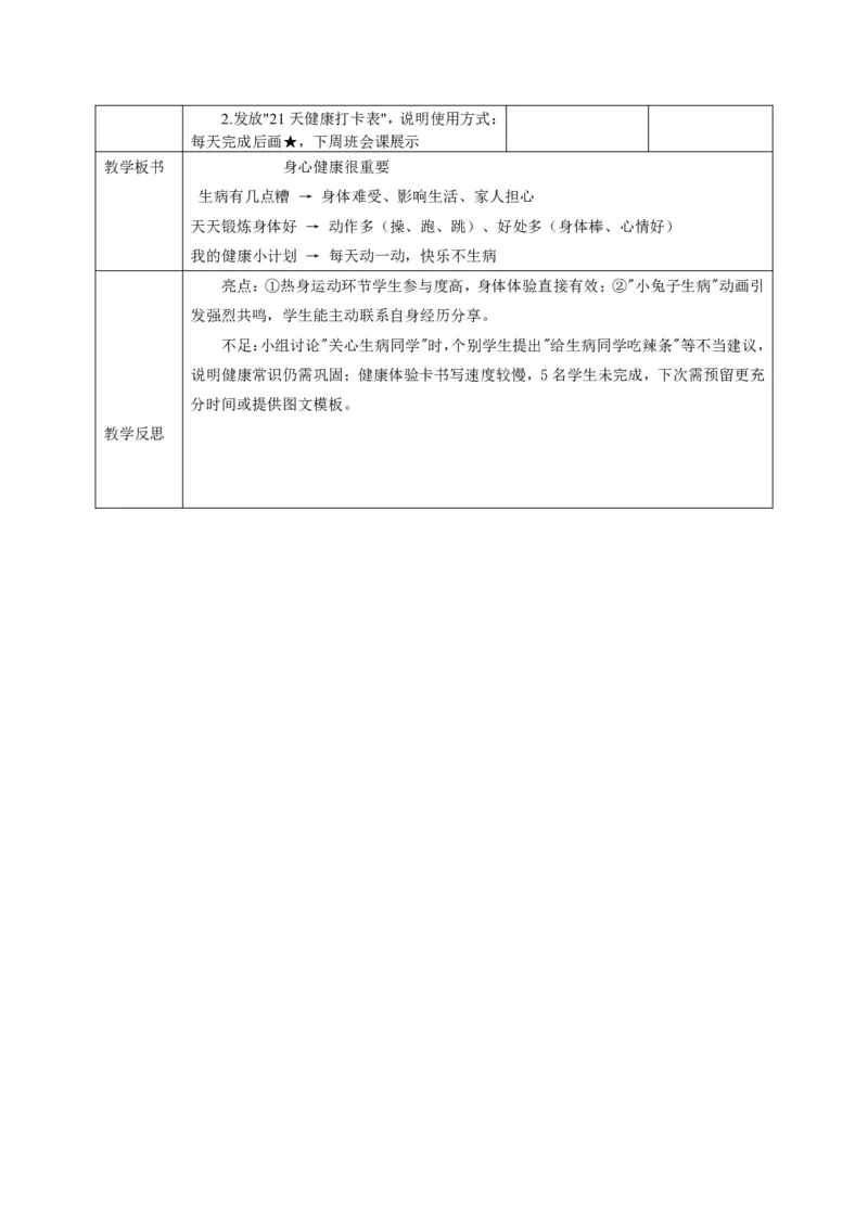 26年春季道德与法治二年级下册（32课时）教案+二次备课+教学反思(1)(1)_26新二年级道法下册（统编版）_版本一_部编版道德与法治2下_2026春新版