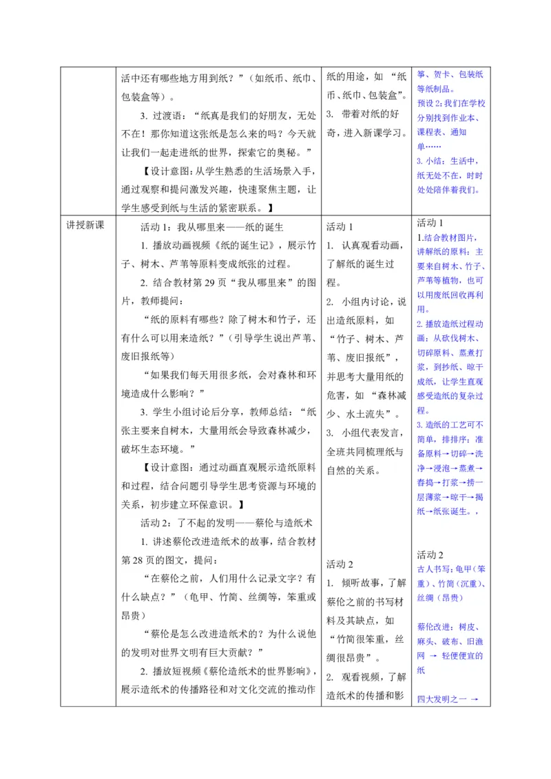 26年春季道德与法治二年级下册（32课时）教案+二次备课+教学反思(1)(1)_26新二年级道法下册（统编版）_版本一_部编版道德与法治2下_2026春新版