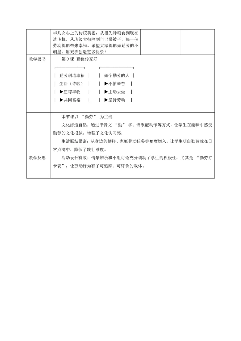 26年春季道德与法治二年级下册（32课时）教案+二次备课+教学反思(1)(1)_26新二年级道法下册（统编版）_版本一_部编版道德与法治2下_2026春新版