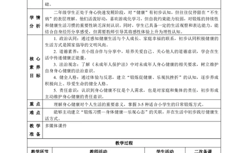 26年春季道德与法治二年级下册（32课时）教案+二次备课+教学反思(1)(1)_26新二年级道法下册（统编版）_版本一_部编版道德与法治2下_2026春新版
