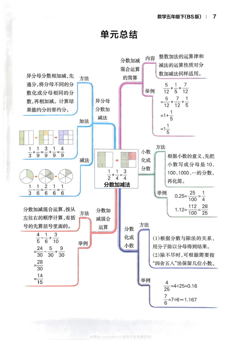 2026春《小学学霸作业本》数学北师版5下_2026春小学教辅大合集_18-26春《pass绿卡图书》小学学霸系列_《小学学霸作业本》_数学《小学学霸作业本》北师26春