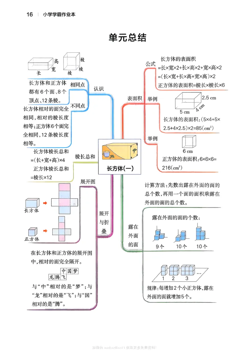2026春《小学学霸作业本》数学北师版5下_2026春小学教辅大合集_18-26春《pass绿卡图书》小学学霸系列_《小学学霸作业本》_数学《小学学霸作业本》北师26春