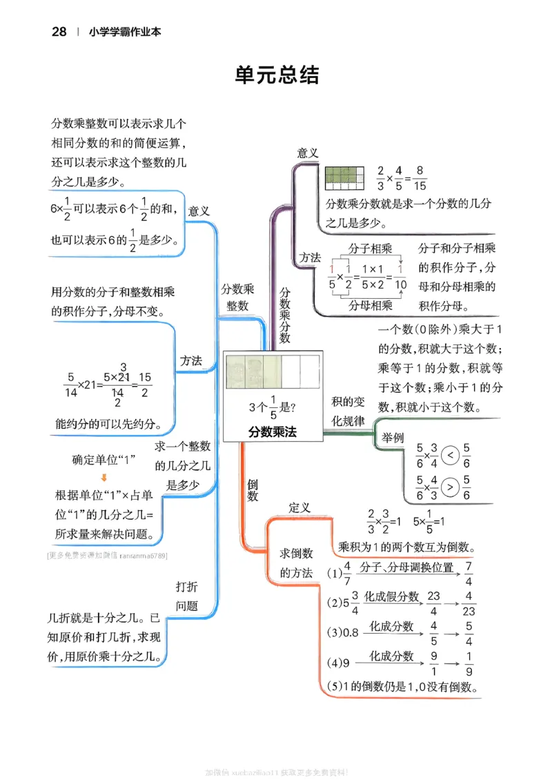 2026春《小学学霸作业本》数学北师版5下_2026春小学教辅大合集_18-26春《pass绿卡图书》小学学霸系列_《小学学霸作业本》_数学《小学学霸作业本》北师26春