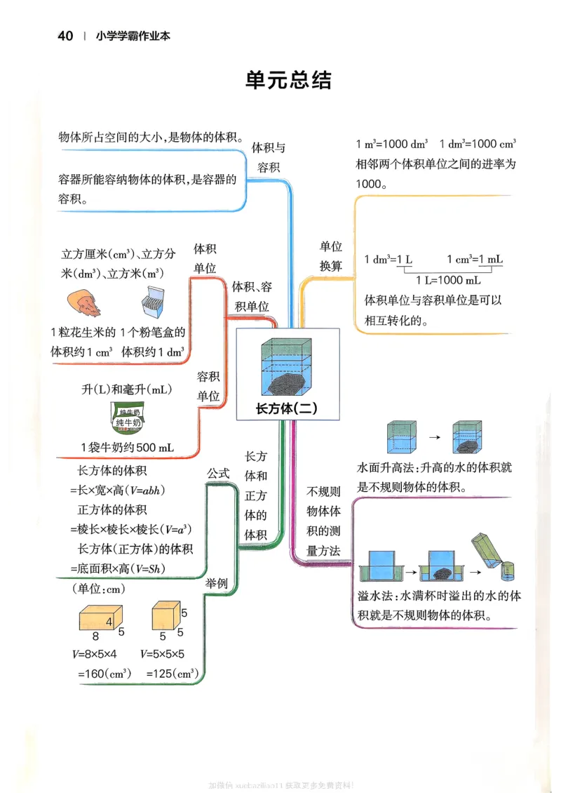 2026春《小学学霸作业本》数学北师版5下_2026春小学教辅大合集_18-26春《pass绿卡图书》小学学霸系列_《小学学霸作业本》_数学《小学学霸作业本》北师26春