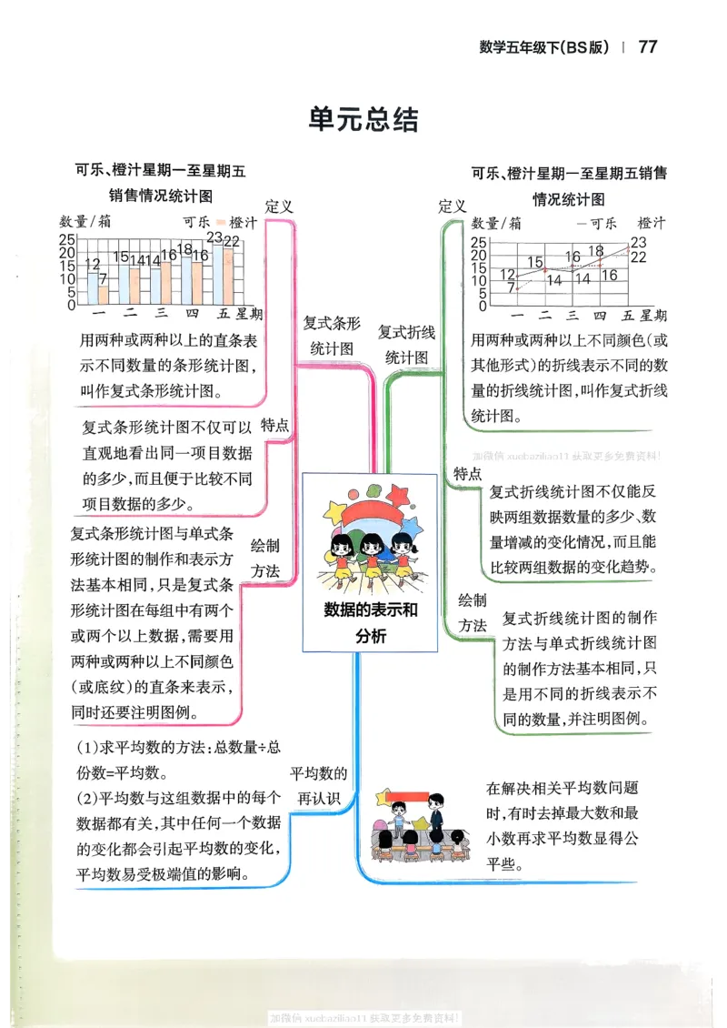 2026春《小学学霸作业本》数学北师版5下_2026春小学教辅大合集_18-26春《pass绿卡图书》小学学霸系列_《小学学霸作业本》_数学《小学学霸作业本》北师26春